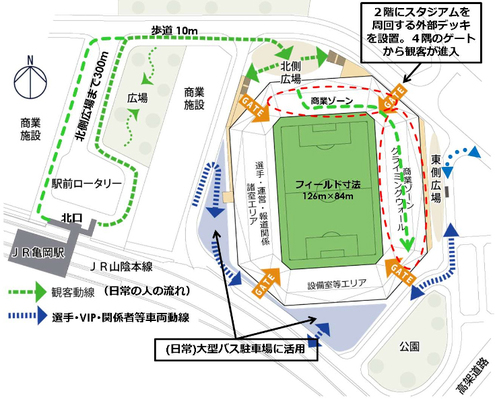 京都スタジアム２０２０ 京都 Kyoto Old And New