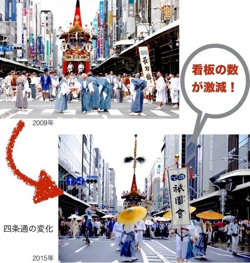 中古】 東京都屋外広告物条例の解説 改訂8版/大成出版社/